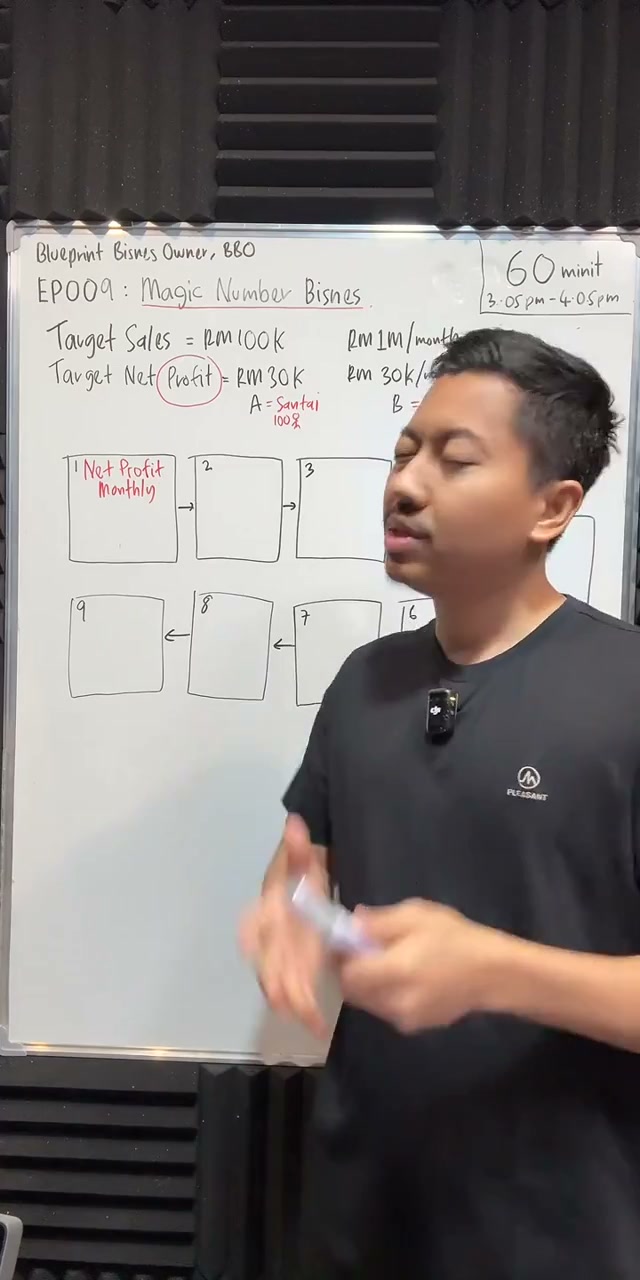 Paparan rakaman pada 00:12:15