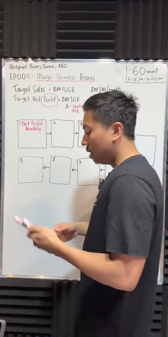 Paparan rakaman pada 00:12:18