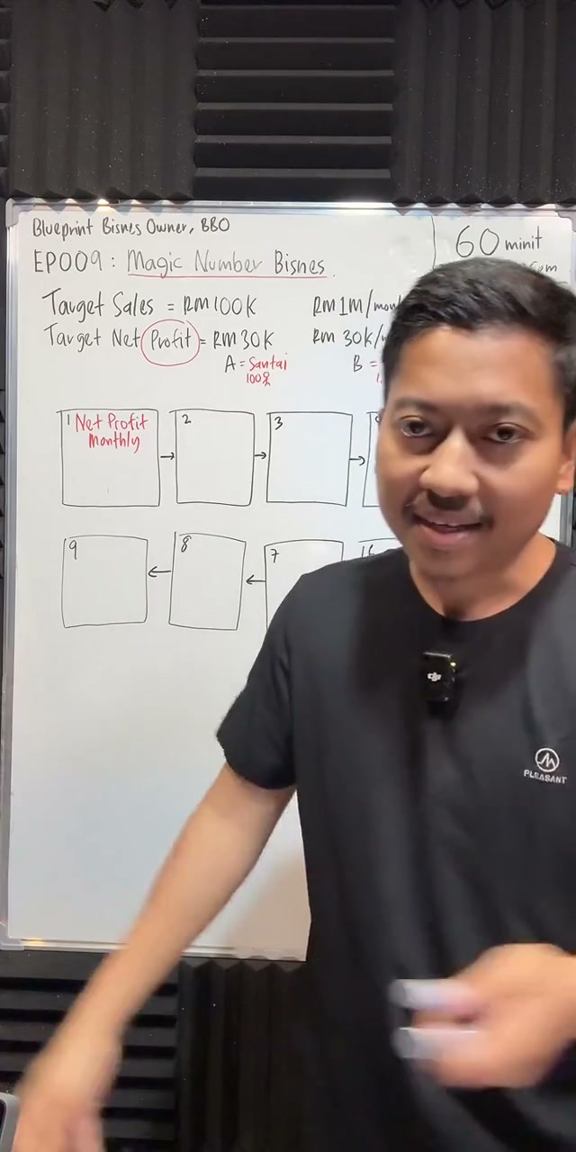 Paparan rakaman pada 00:12:21