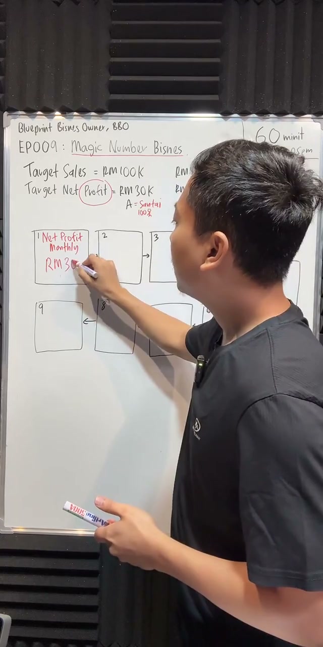 Paparan rakaman pada 00:12:30