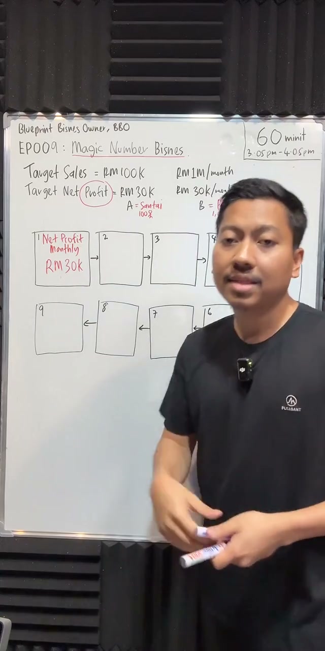 Paparan rakaman pada 00:12:36