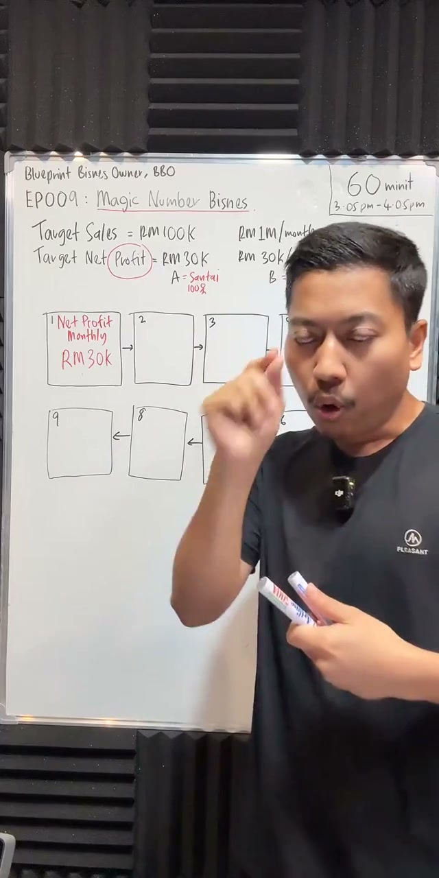 Paparan rakaman pada 00:12:45