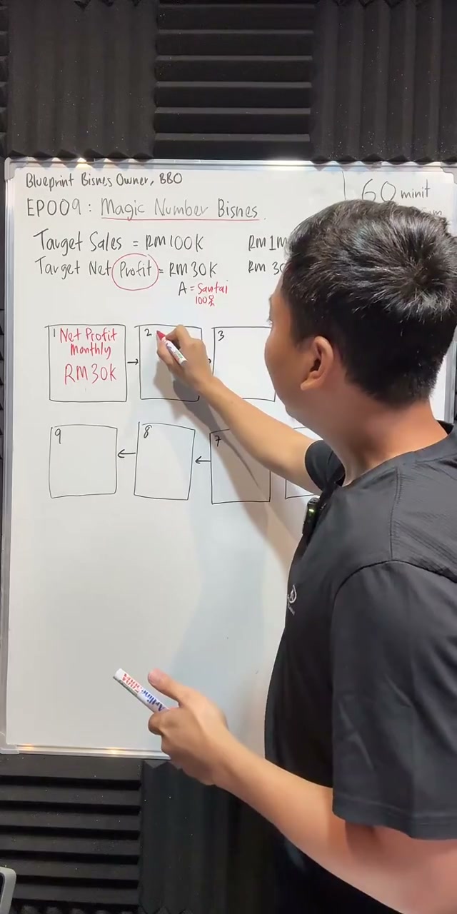 Paparan rakaman pada 00:12:51