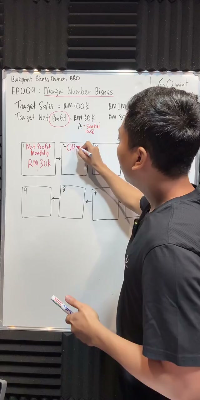 Paparan rakaman pada 00:12:54