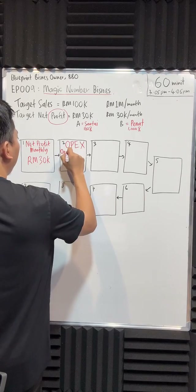 Paparan rakaman pada 00:13:06