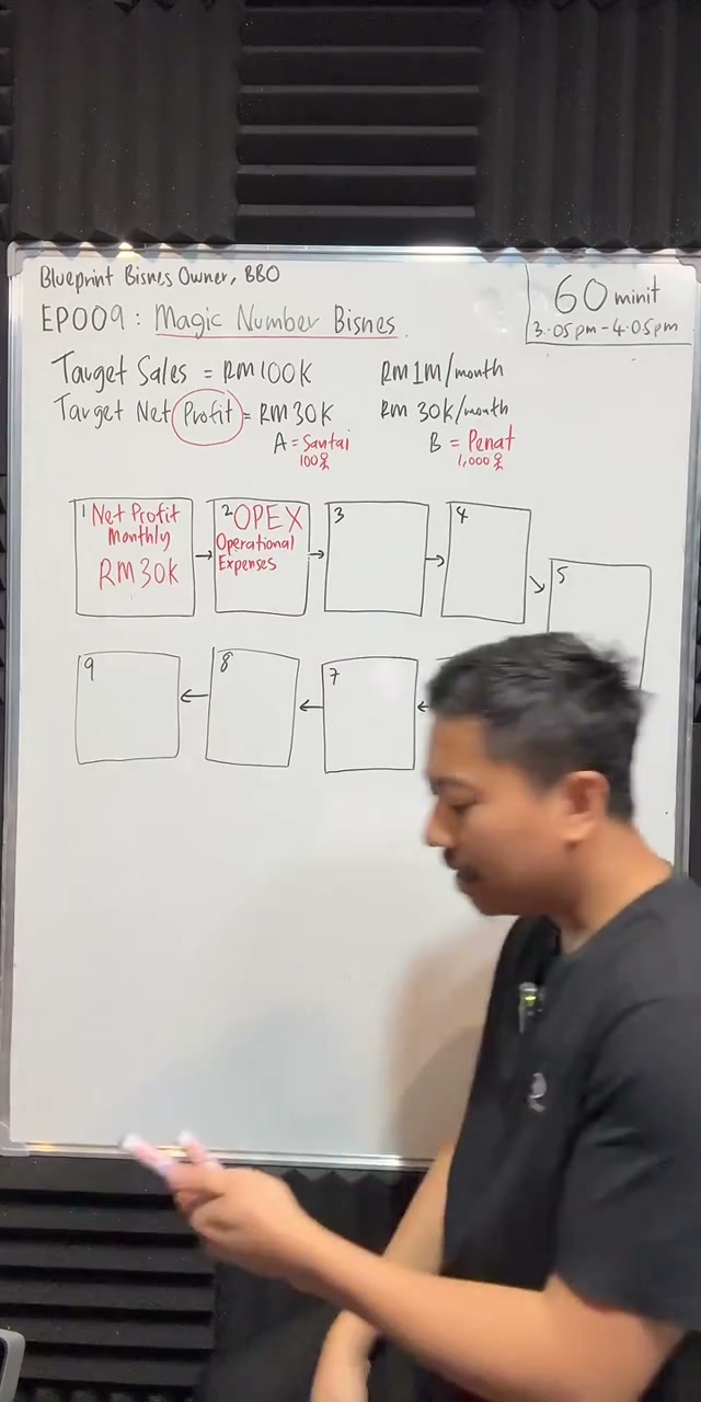 Paparan rakaman pada 00:13:30