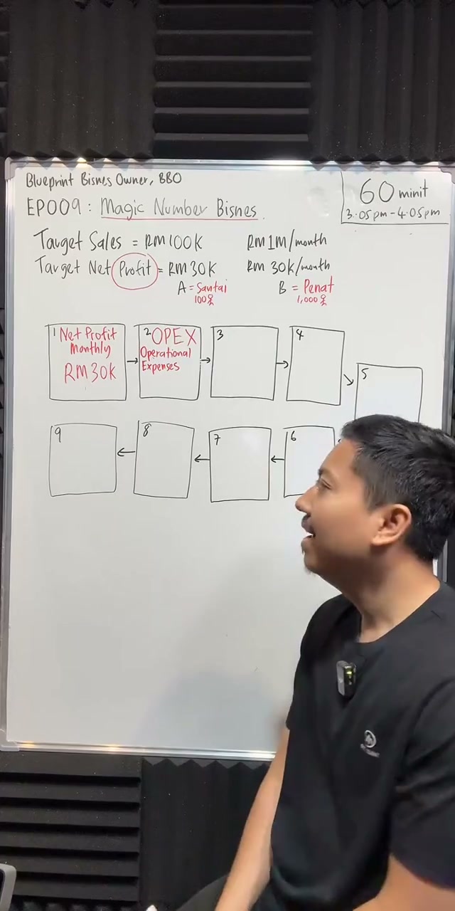 Paparan rakaman pada 00:13:36