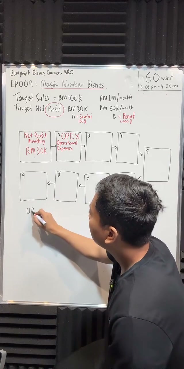 Paparan rakaman pada 00:13:42