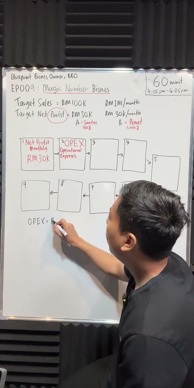 Paparan rakaman pada 00:13:45