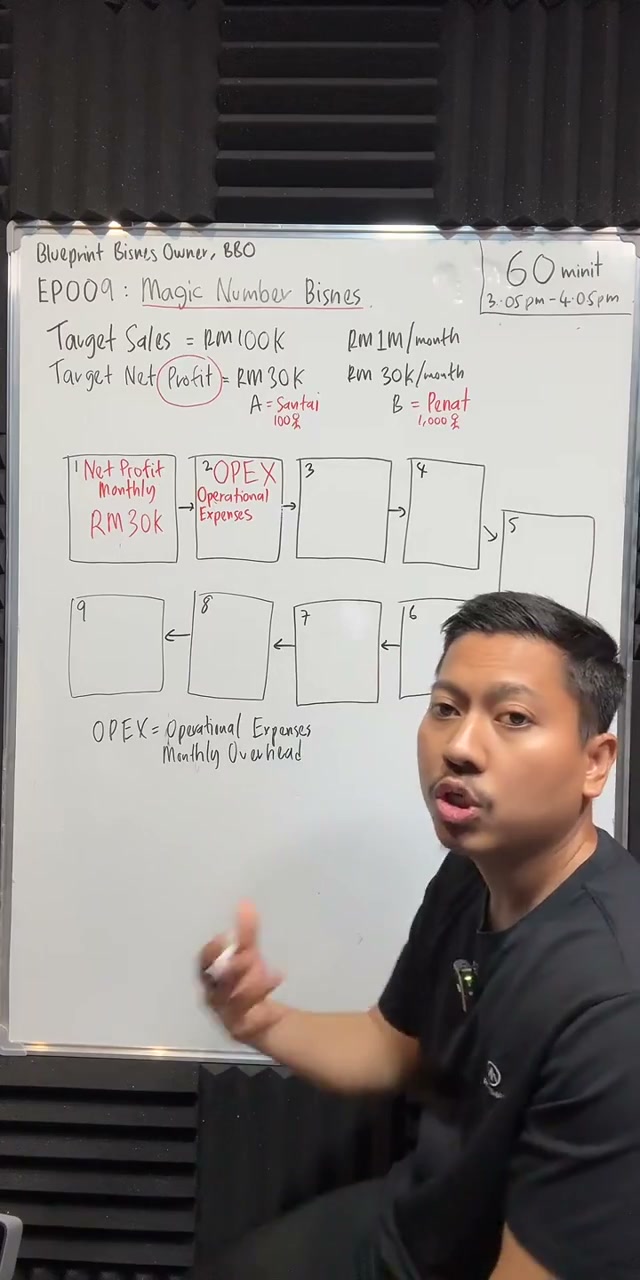 Paparan rakaman pada 00:14:09