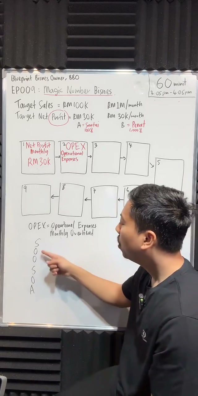 Paparan rakaman pada 00:14:36