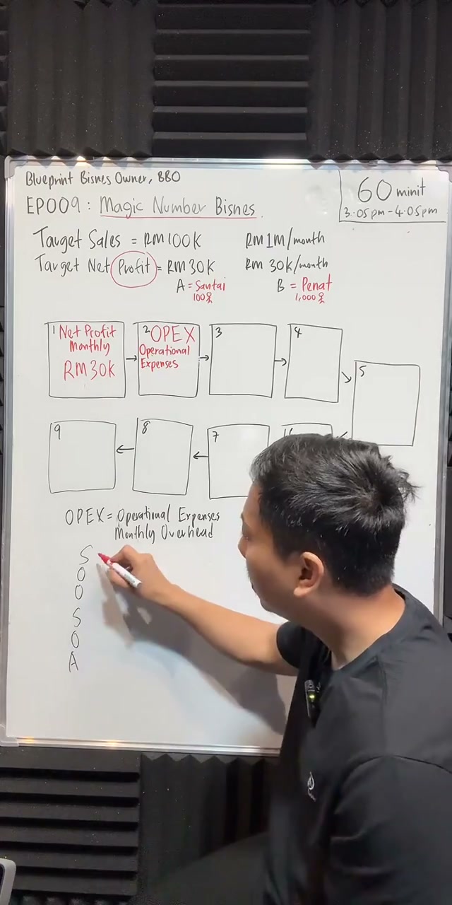 Paparan rakaman pada 00:14:42