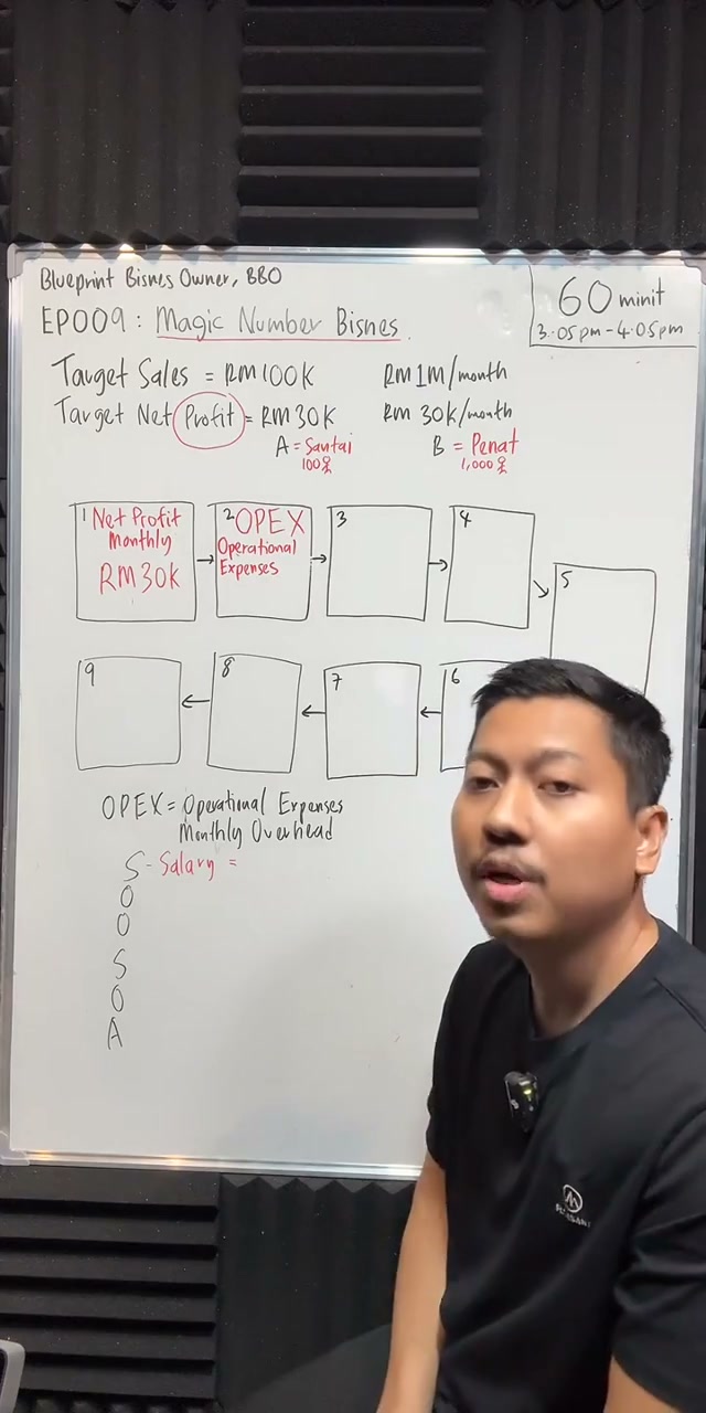 Paparan rakaman pada 00:14:51