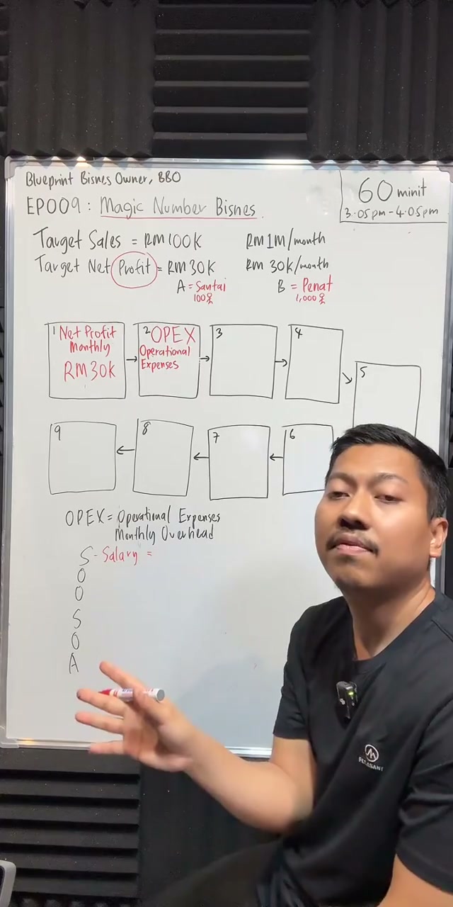 Paparan rakaman pada 00:14:57