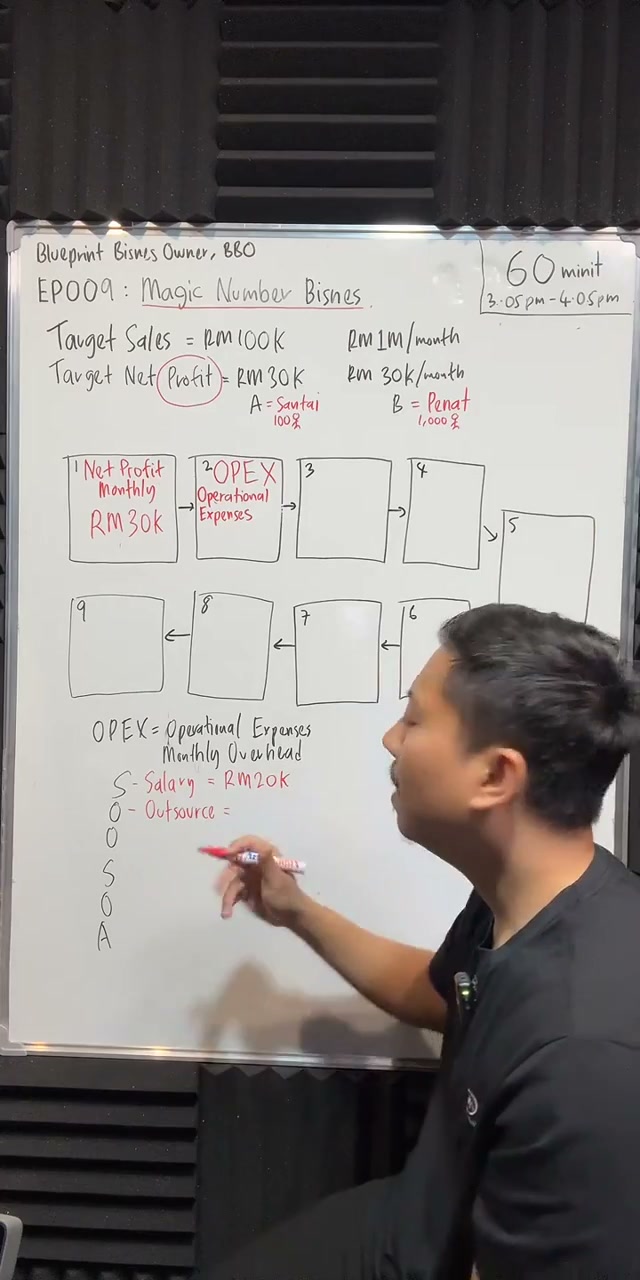 Paparan rakaman pada 00:15:39