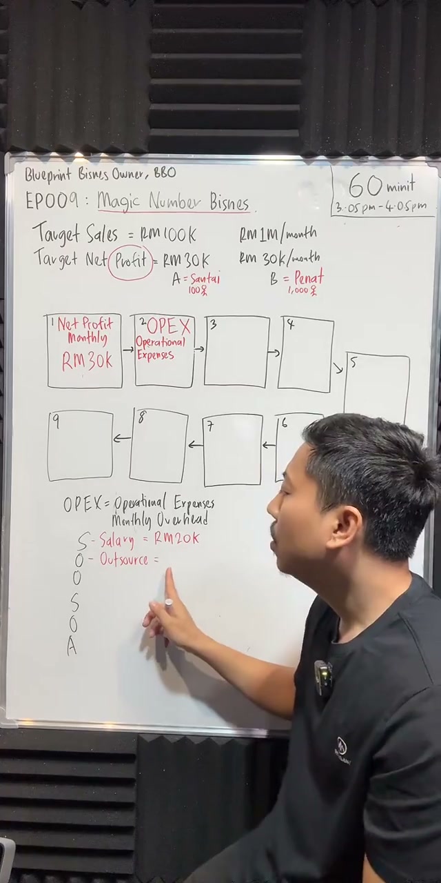 Paparan rakaman pada 00:16:09