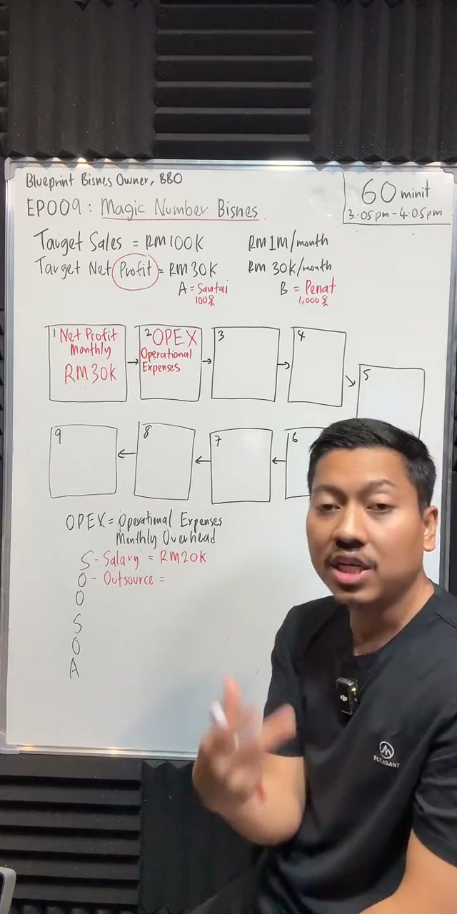Paparan rakaman pada 00:16:21