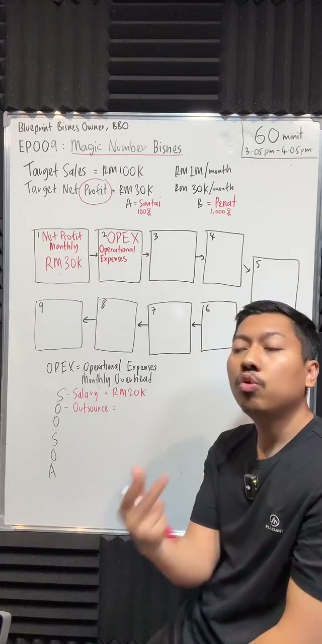 Paparan rakaman pada 00:16:24