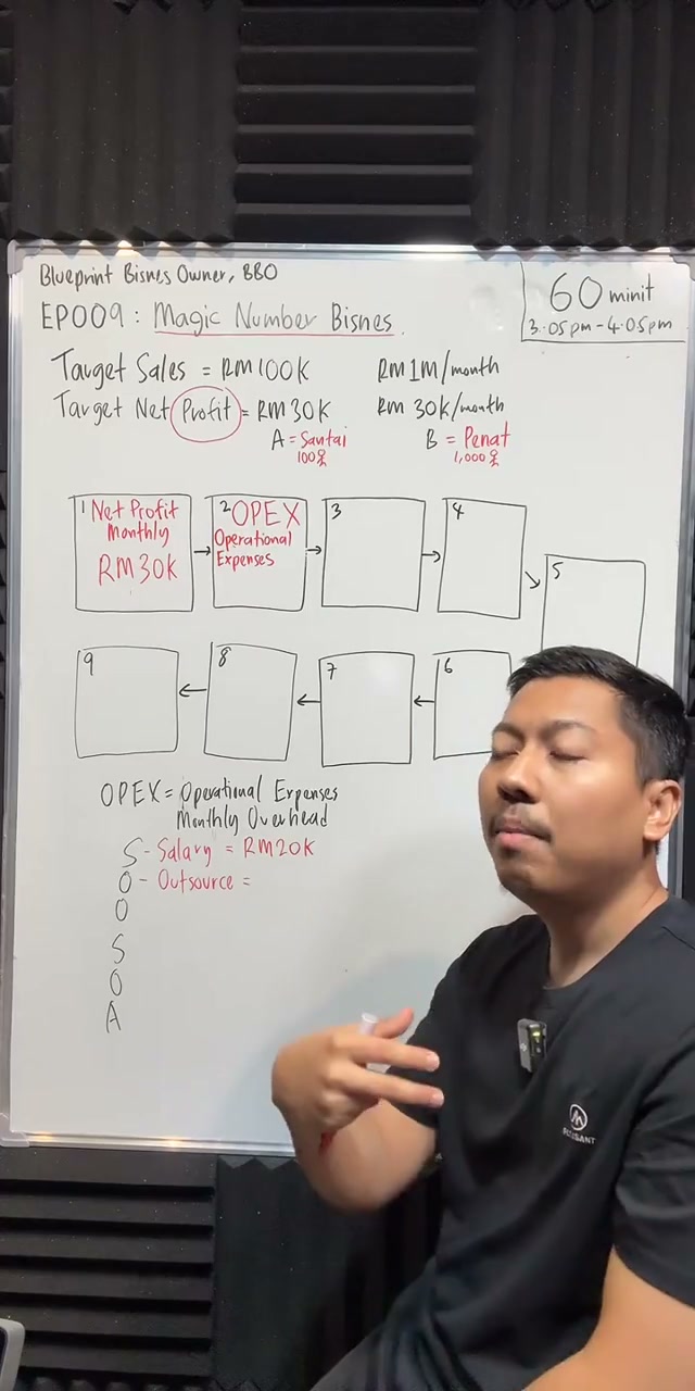 Paparan rakaman pada 00:16:27