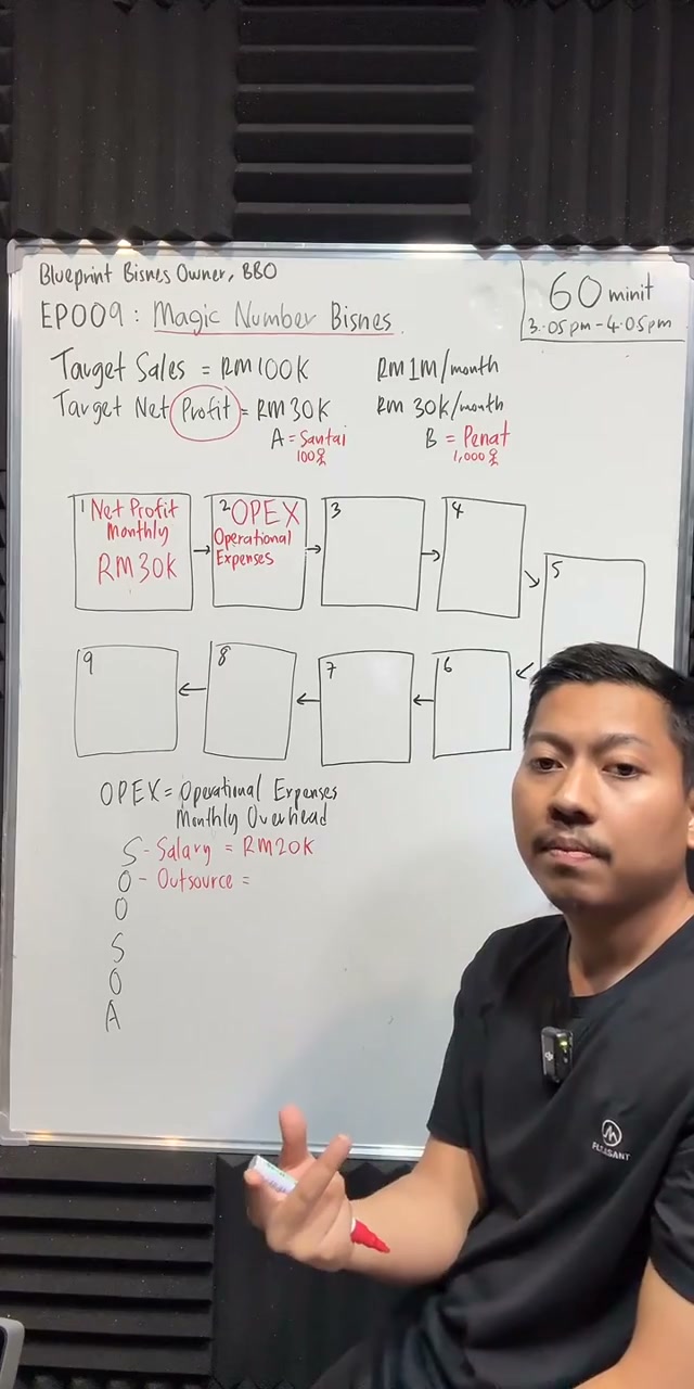 Paparan rakaman pada 00:16:30
