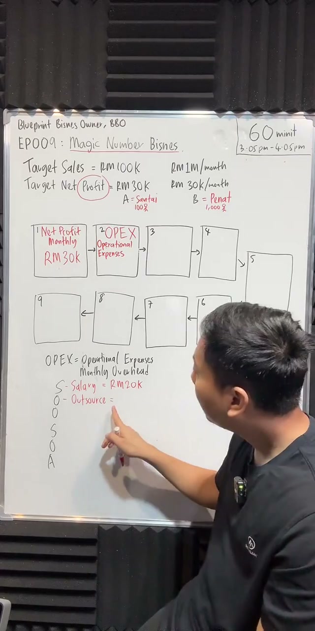 Paparan rakaman pada 00:16:33