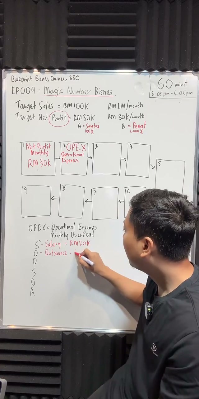 Paparan rakaman pada 00:16:36
