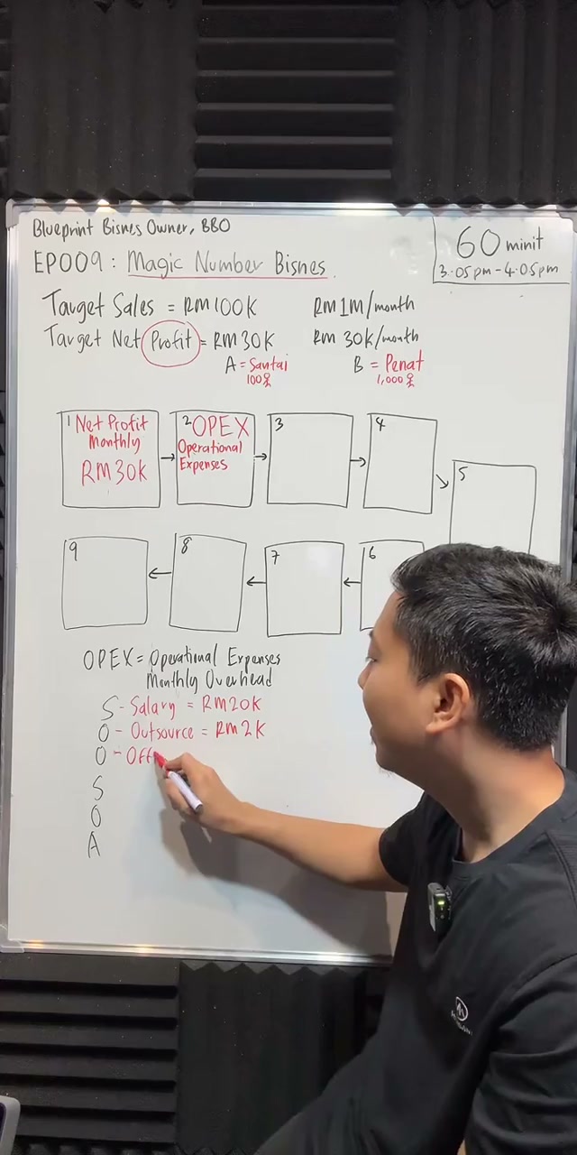 Paparan rakaman pada 00:16:54