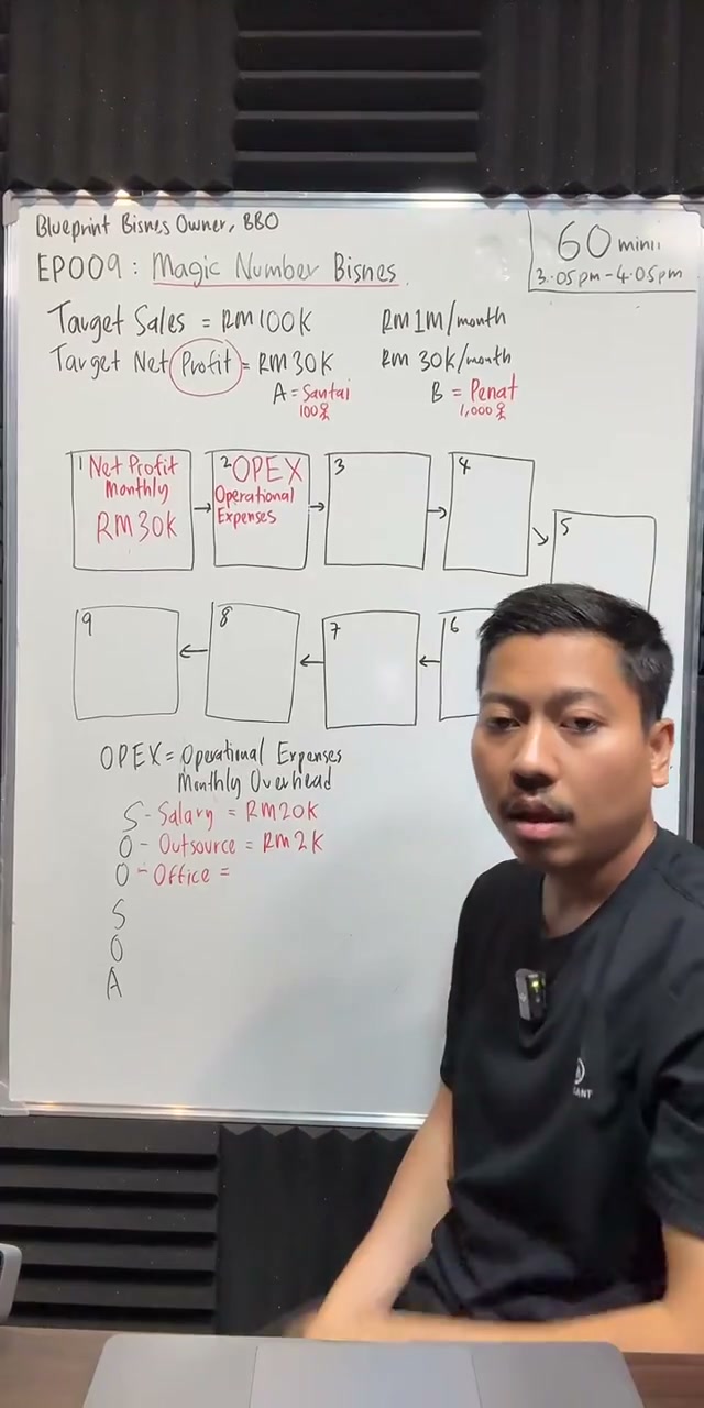 Paparan rakaman pada 00:17:15