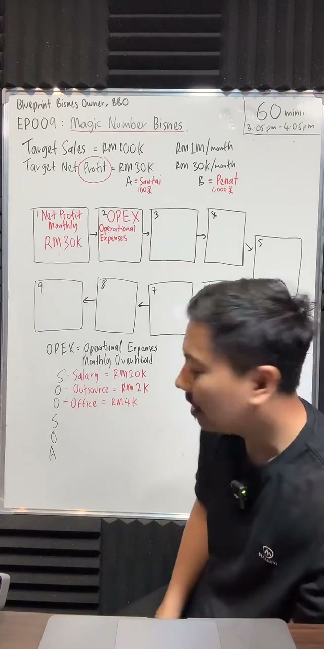 Paparan rakaman pada 00:18:18