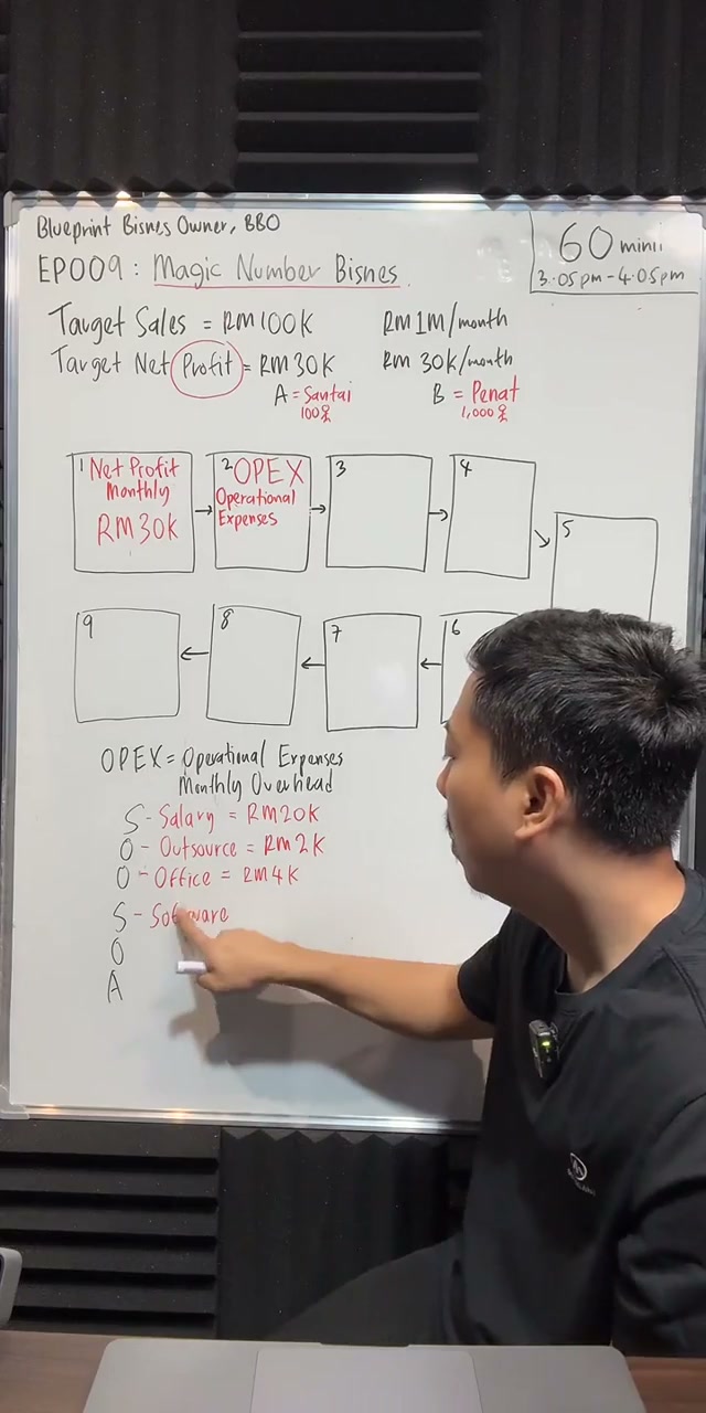 Paparan rakaman pada 00:18:33