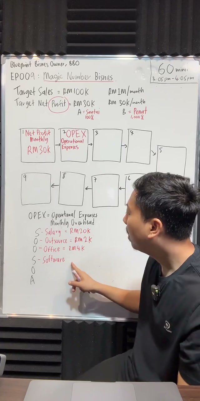 Paparan rakaman pada 00:18:51