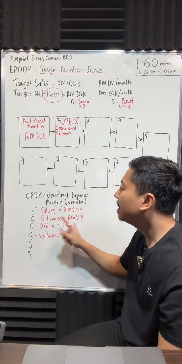 Paparan rakaman pada 00:18:57