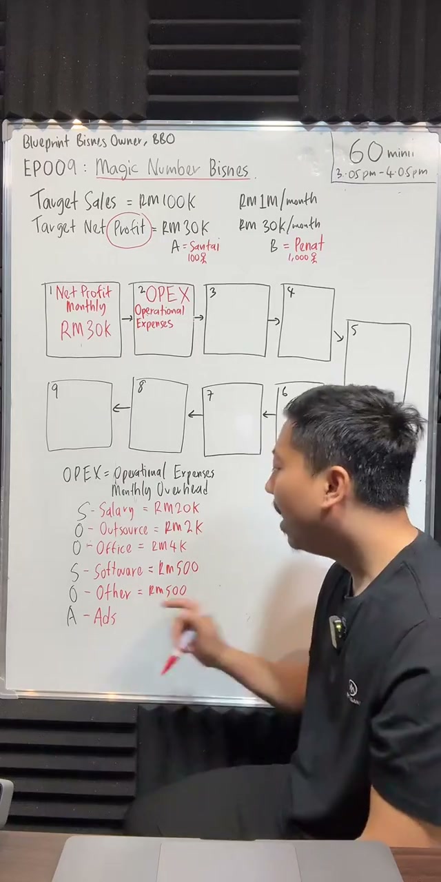 Paparan rakaman pada 00:20:12