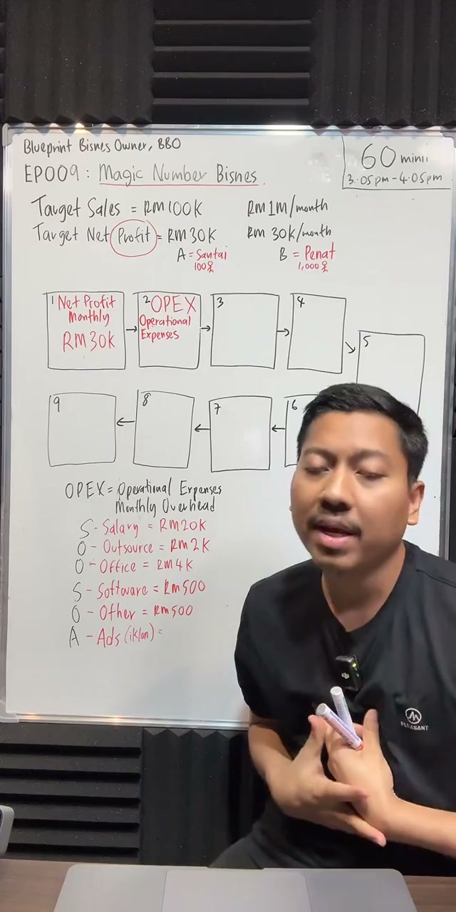 Paparan rakaman pada 00:20:54