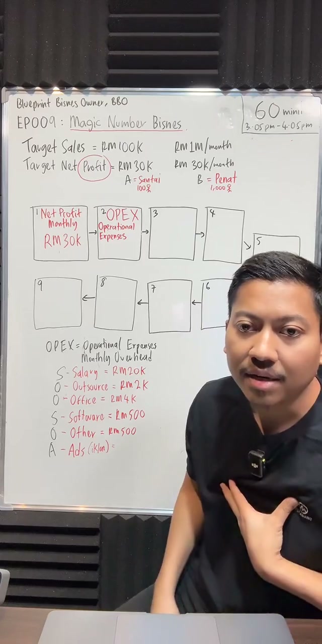 Paparan rakaman pada 00:21:45