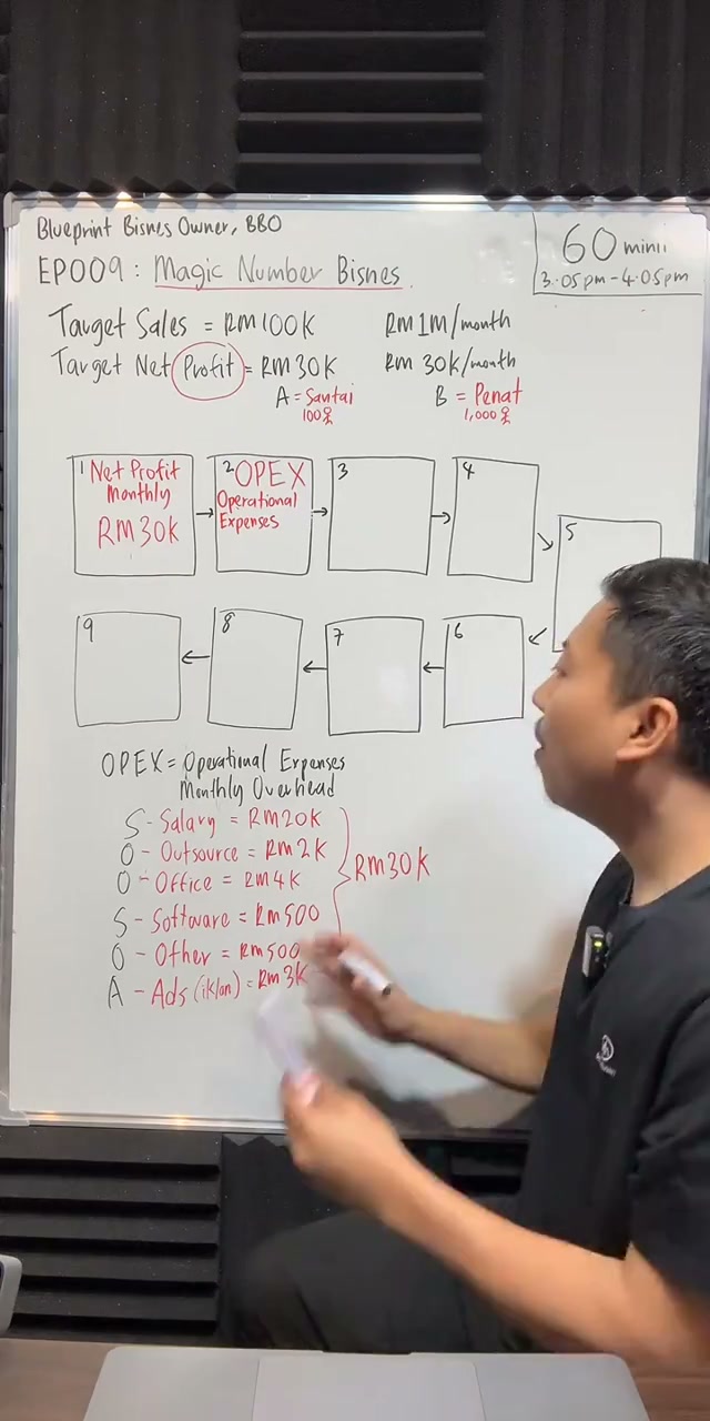 Paparan rakaman pada 00:22:36