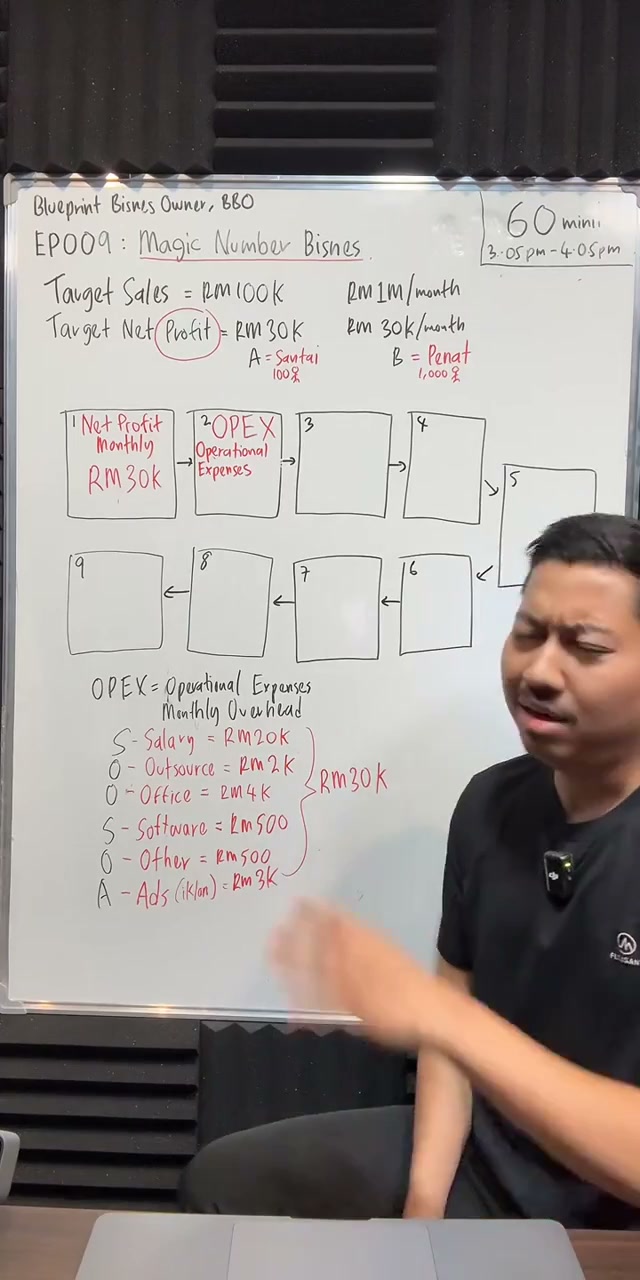 Paparan rakaman pada 00:22:57