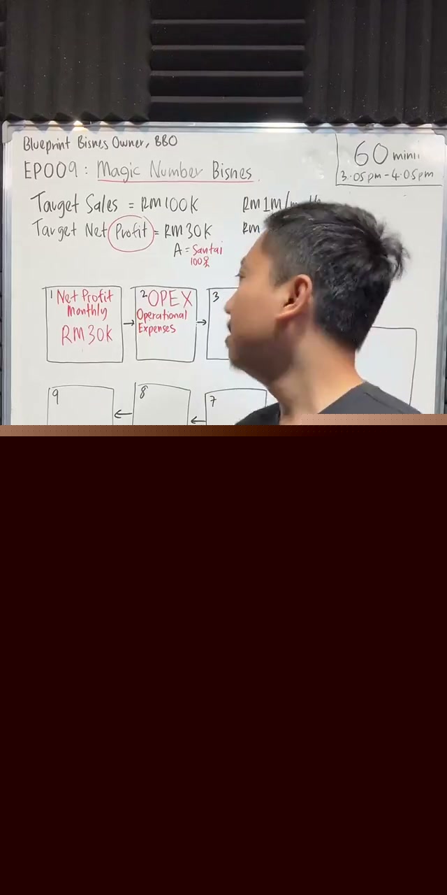 Paparan rakaman pada 00:23:15