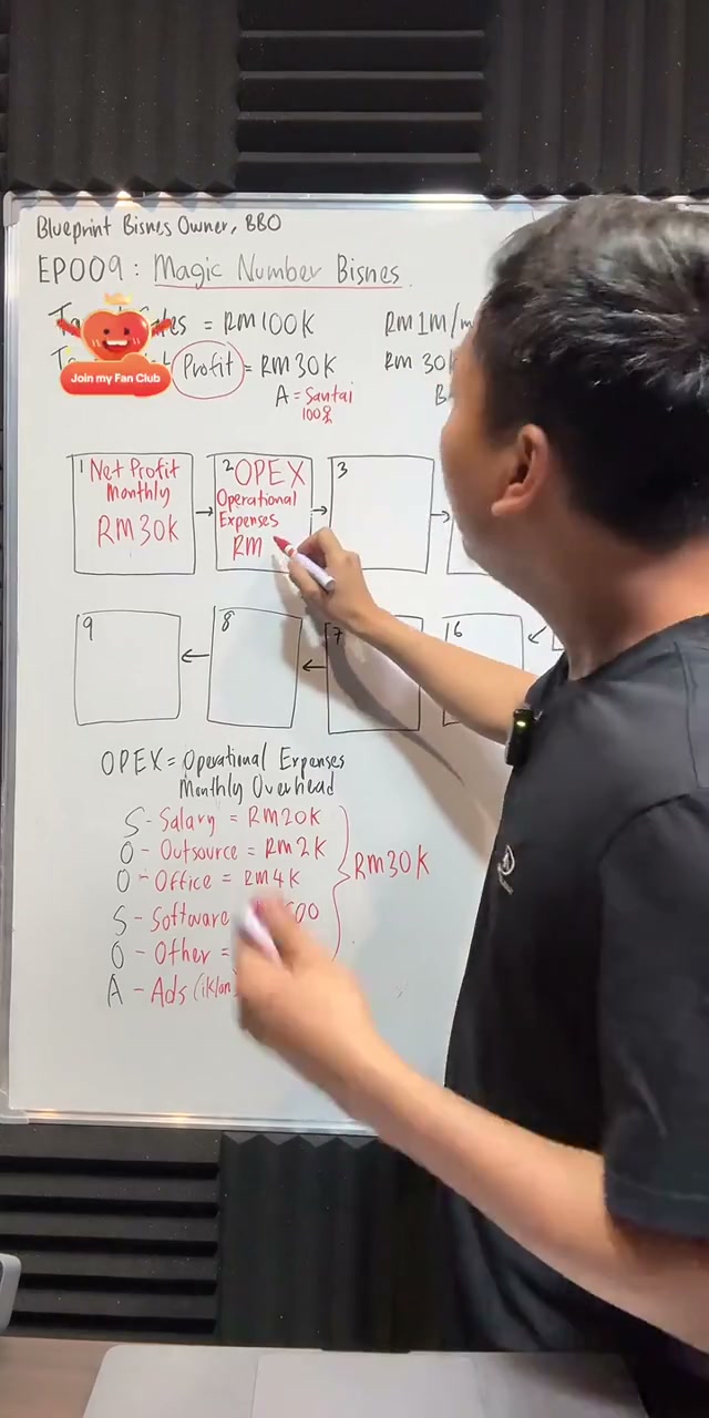 Paparan rakaman pada 00:23:27