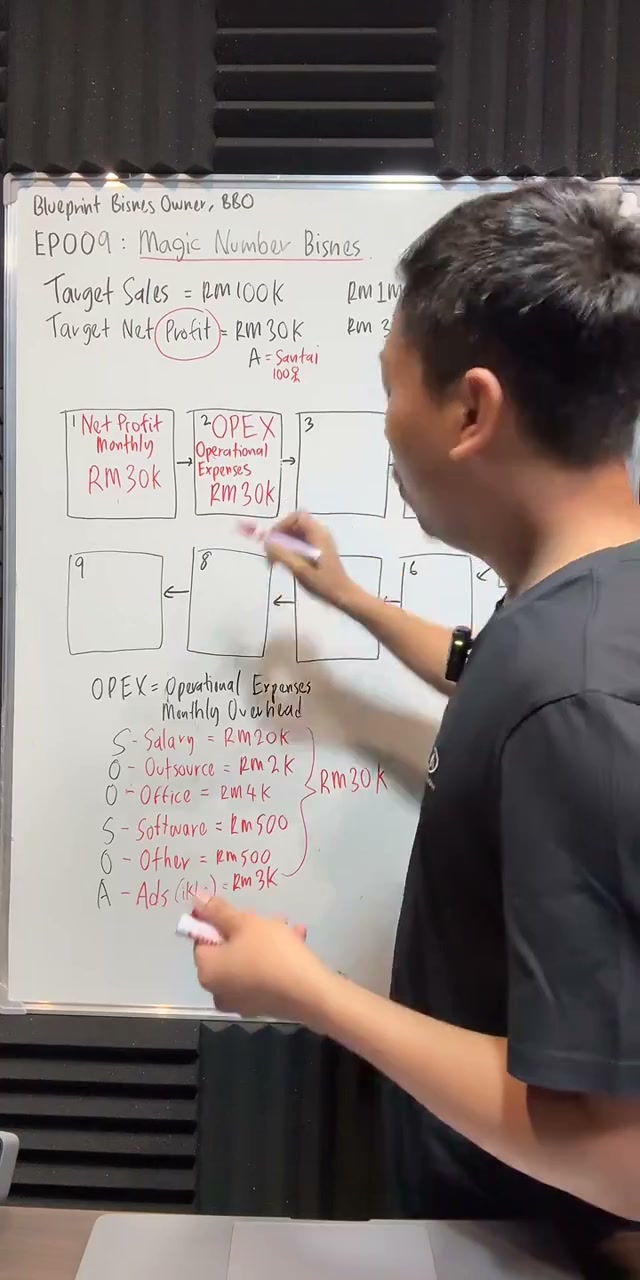 Paparan rakaman pada 00:23:30