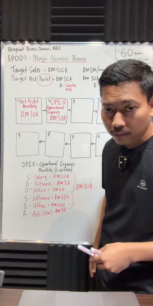 Paparan rakaman pada 00:23:33