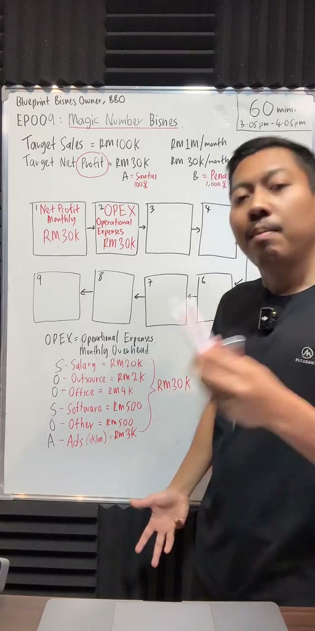 Paparan rakaman pada 00:23:36