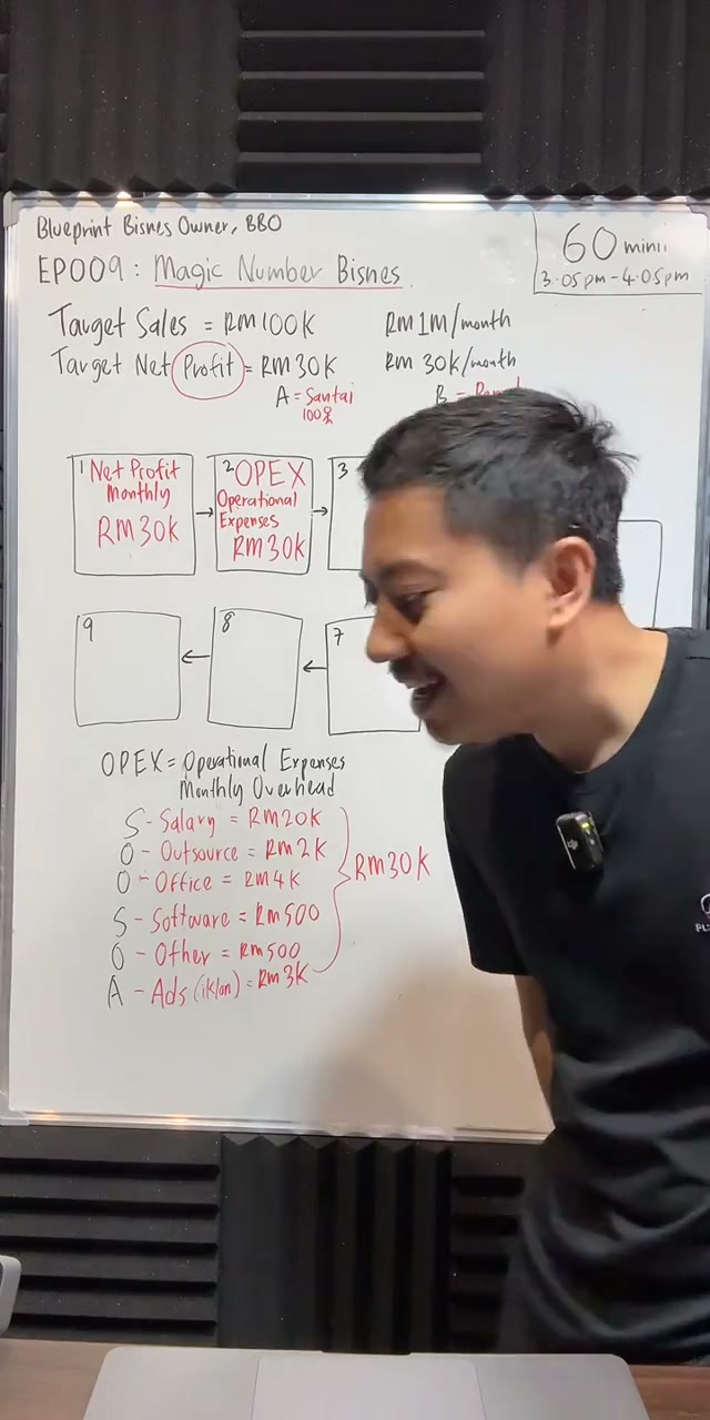 Paparan rakaman pada 00:23:39