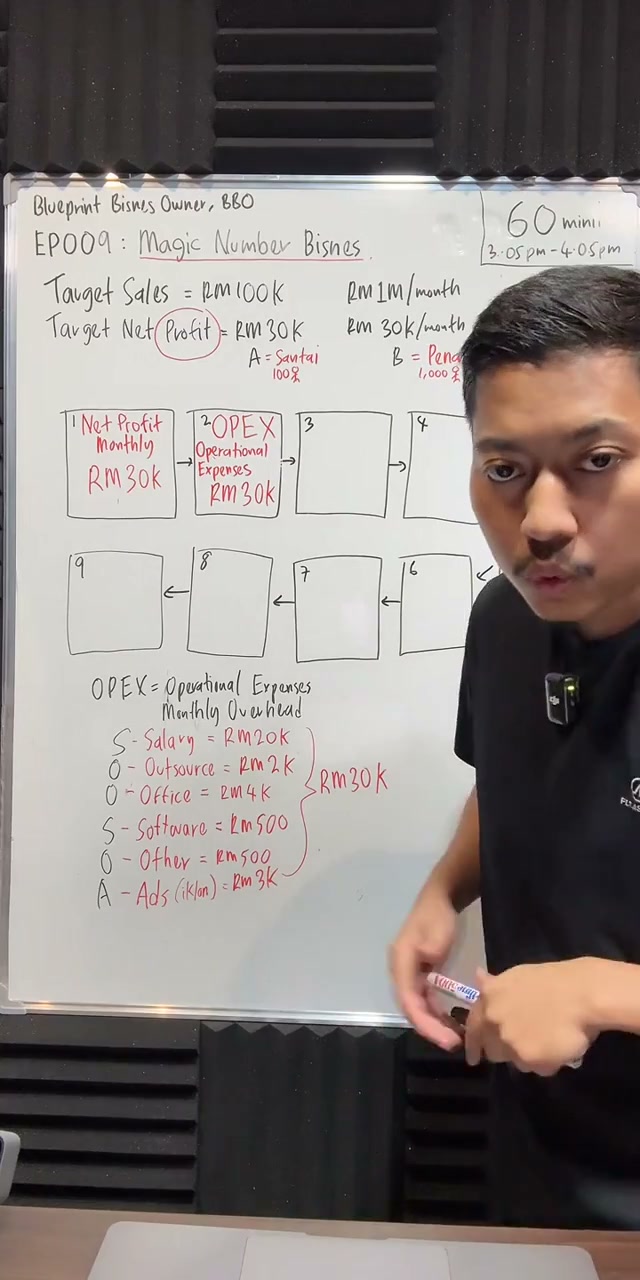 Paparan rakaman pada 00:24:18