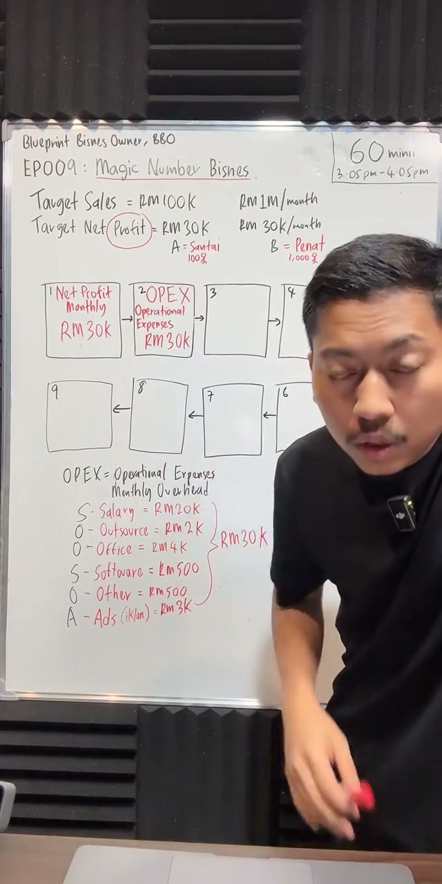 Paparan rakaman pada 00:24:27