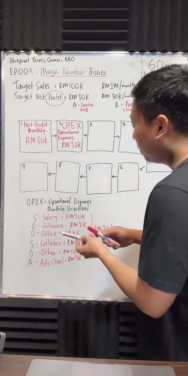Paparan rakaman pada 00:24:39