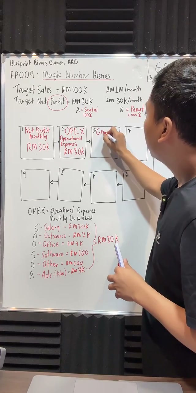 Paparan rakaman pada 00:24:48