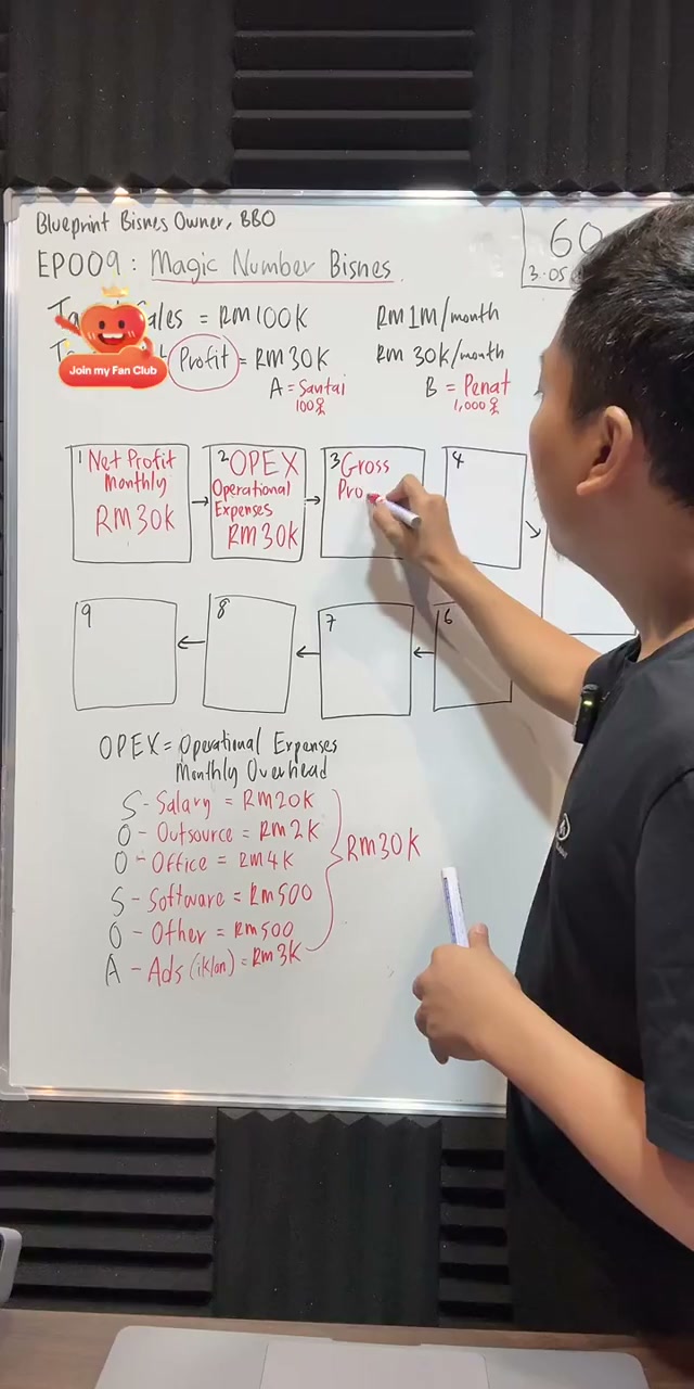 Paparan rakaman pada 00:24:54
