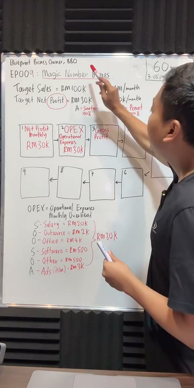 Paparan rakaman pada 00:25:06