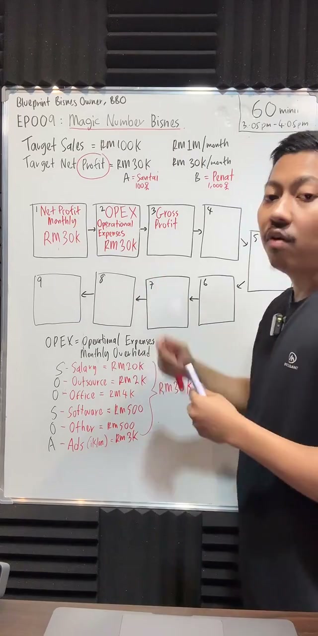 Paparan rakaman pada 00:25:12